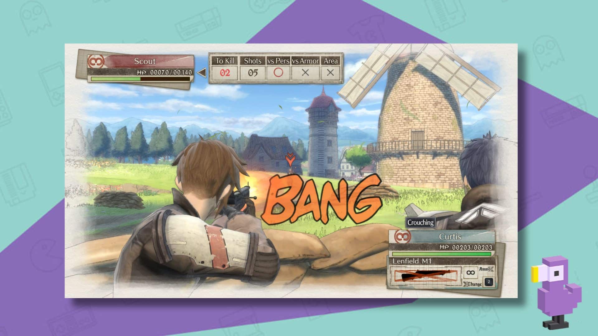 Valkyria Chronicles 4