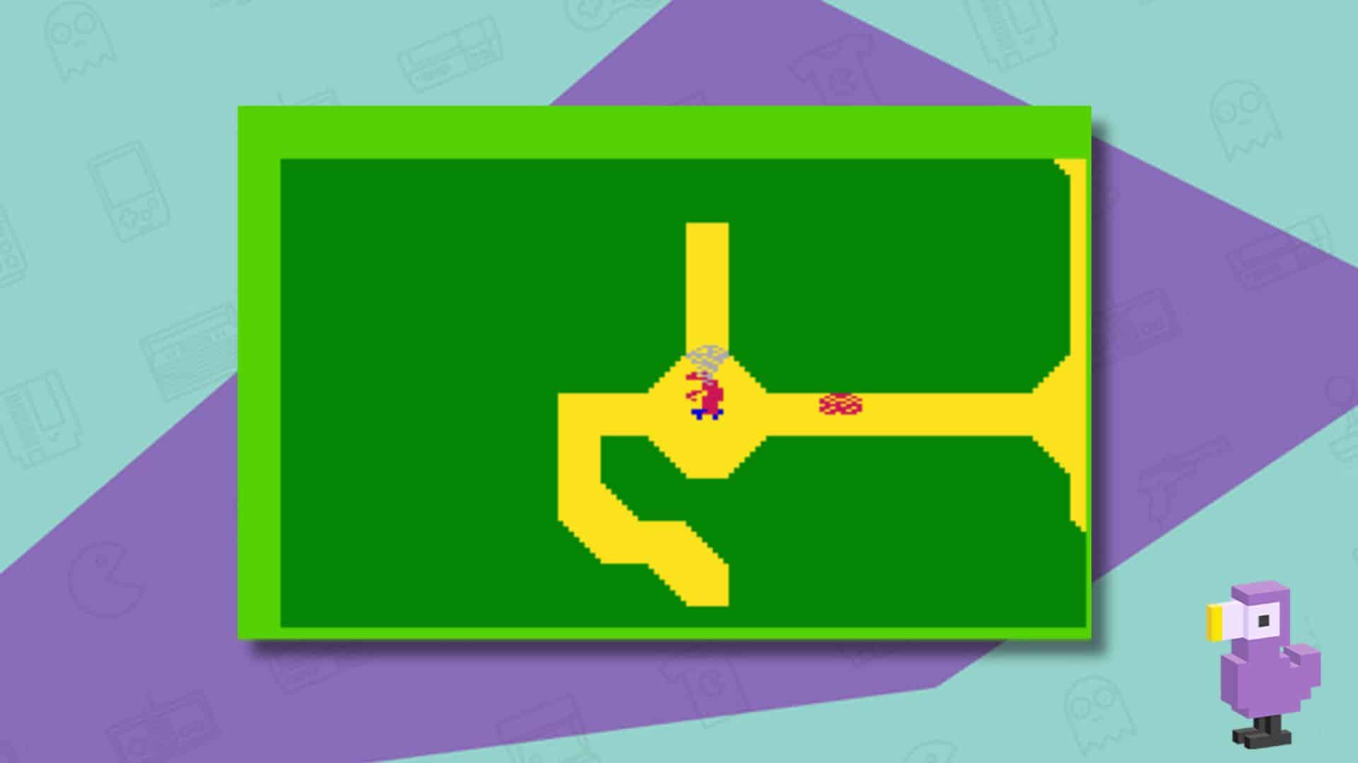 Advanced Dungeons & Dragons (1982) gameplay