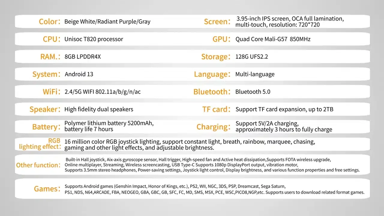 anbernic rg cube specifications