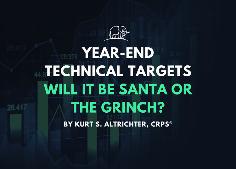 2025 Year-End Technical Targets, Will It Be Santa or the Grinch?