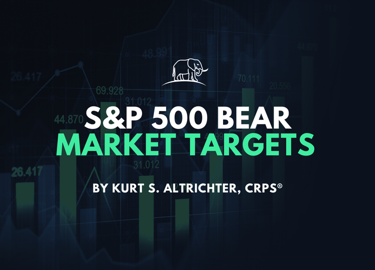 S&P 500 Bear Market Targets