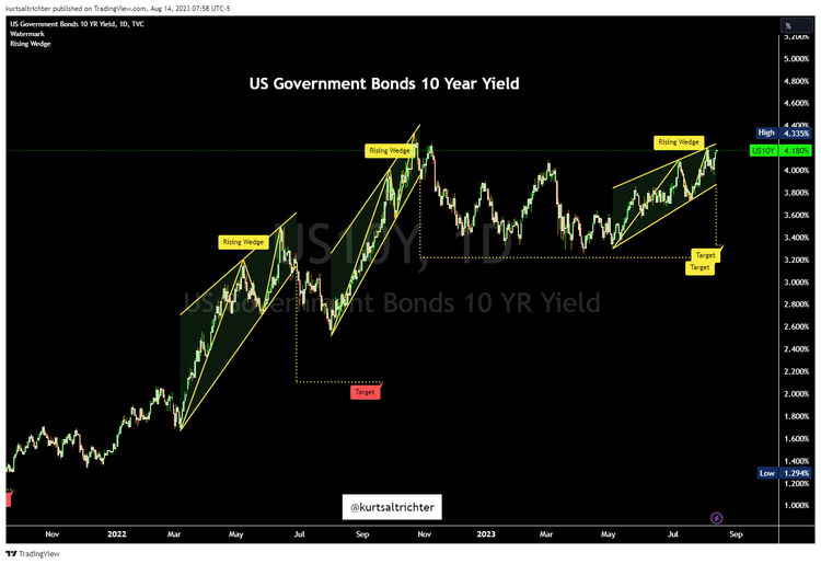 The Yen Carry Trade: A Delicate Dance of Markets