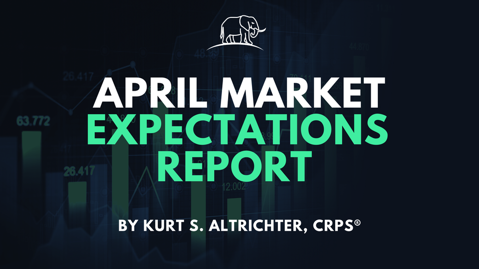April Market Expectations Report