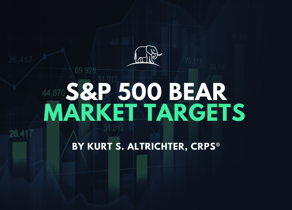 S&P 500 Bear Market Targets