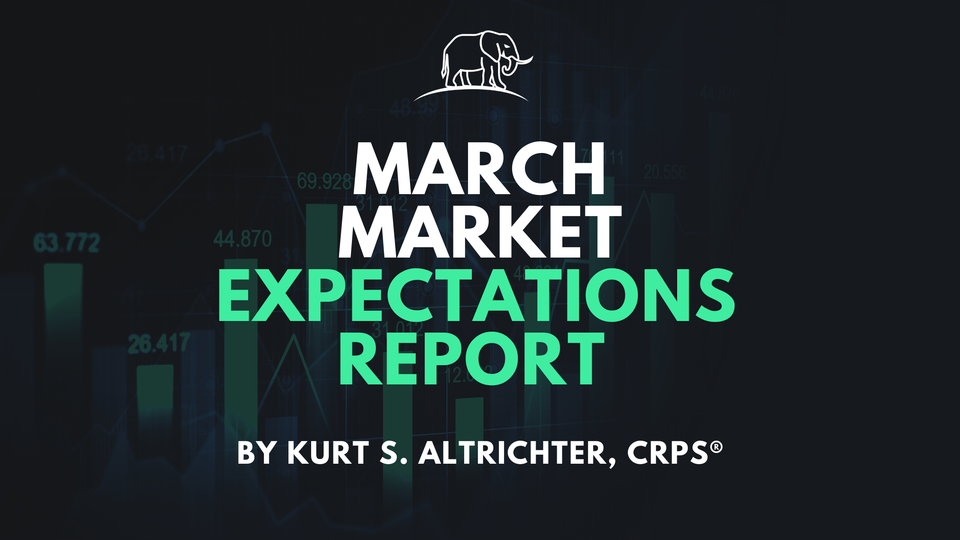 March Market Expectations Report