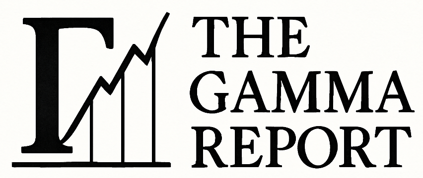 Gamma Report 7/20/2026