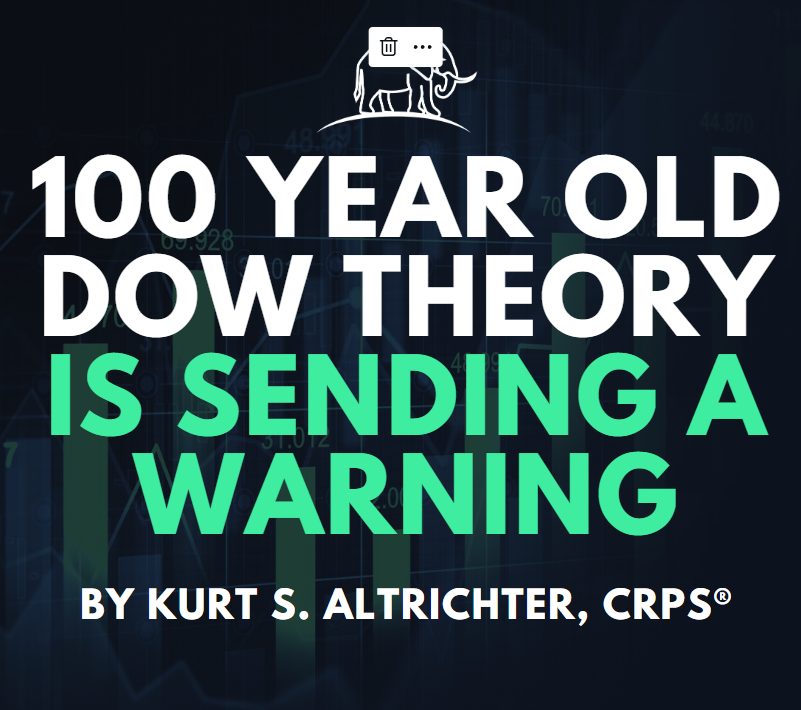 100 Year Old Dow Theory is Sending a Warning