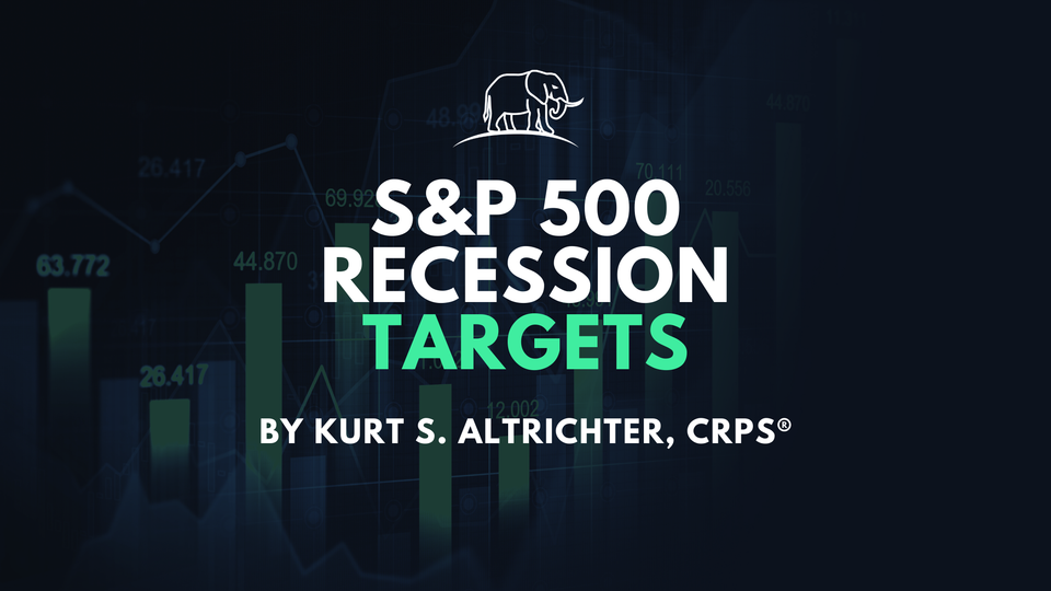 S&P 500 Recession Targets