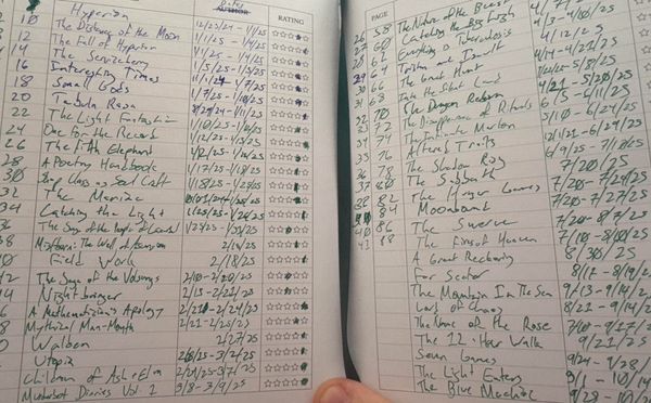 My 2025 Reading Year in Review!