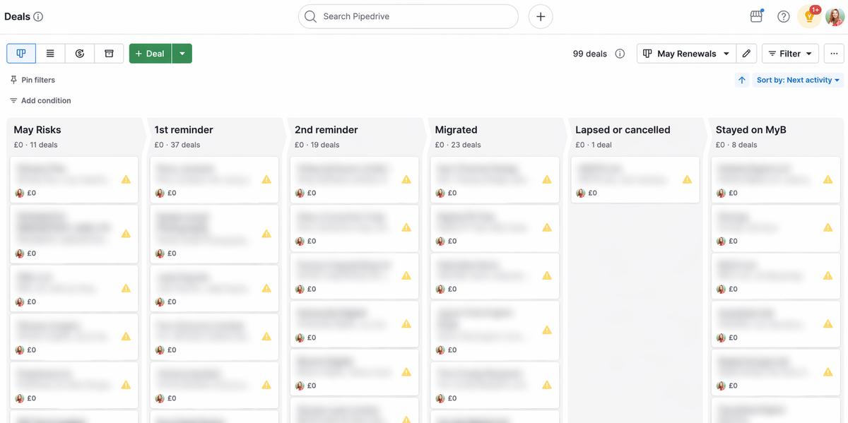 What the first month has taught me about migrating ~ 1,400 customers to a new system
