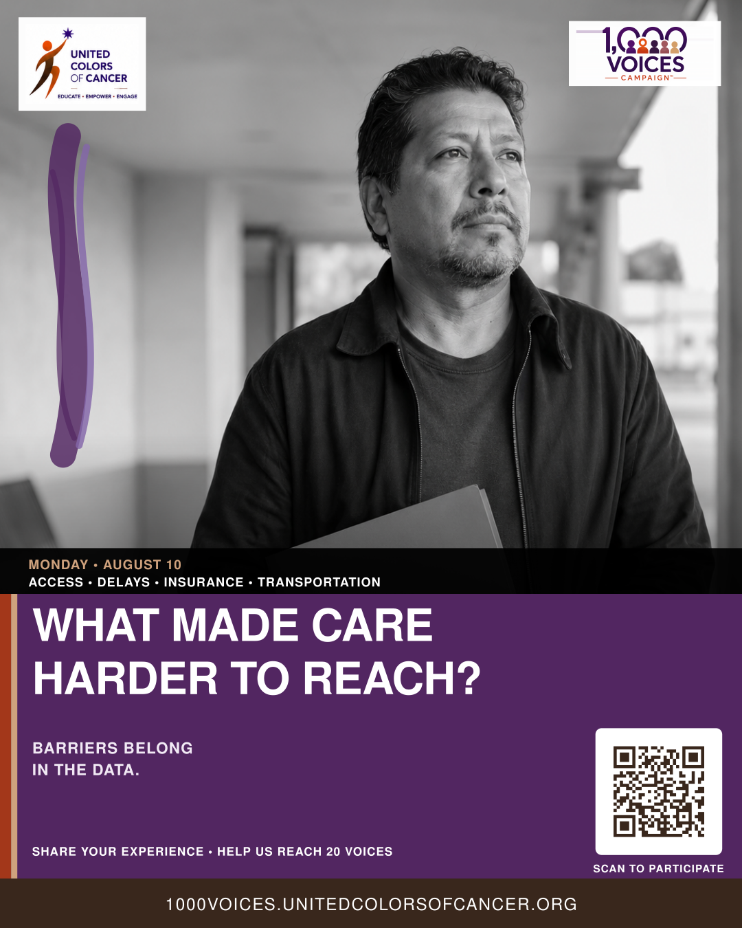 When Cancer Care Is Hard to Reach, the Barriers Belong in the Data