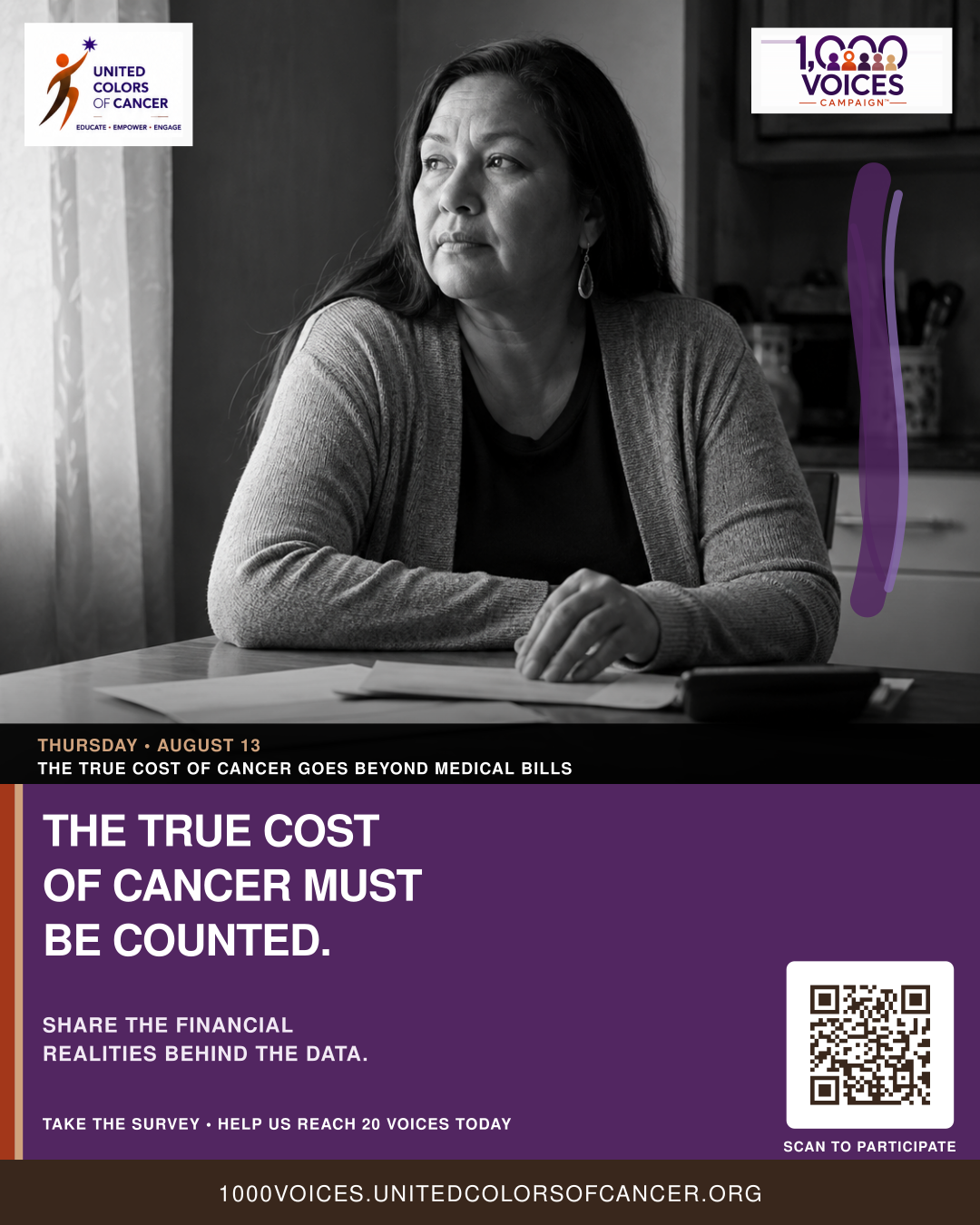 The True Cost of Cancer Goes Far Beyond the Medical Bill