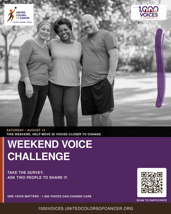 The Weekend Voice Challenge: Take It, Share It, Keep It Moving
