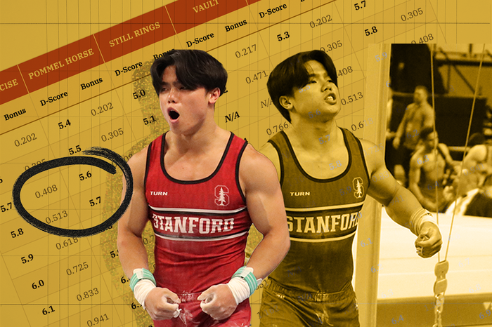 USA Gymnastics Has Its Own Scoring Rules. Explaining the Domestic Bonus System.