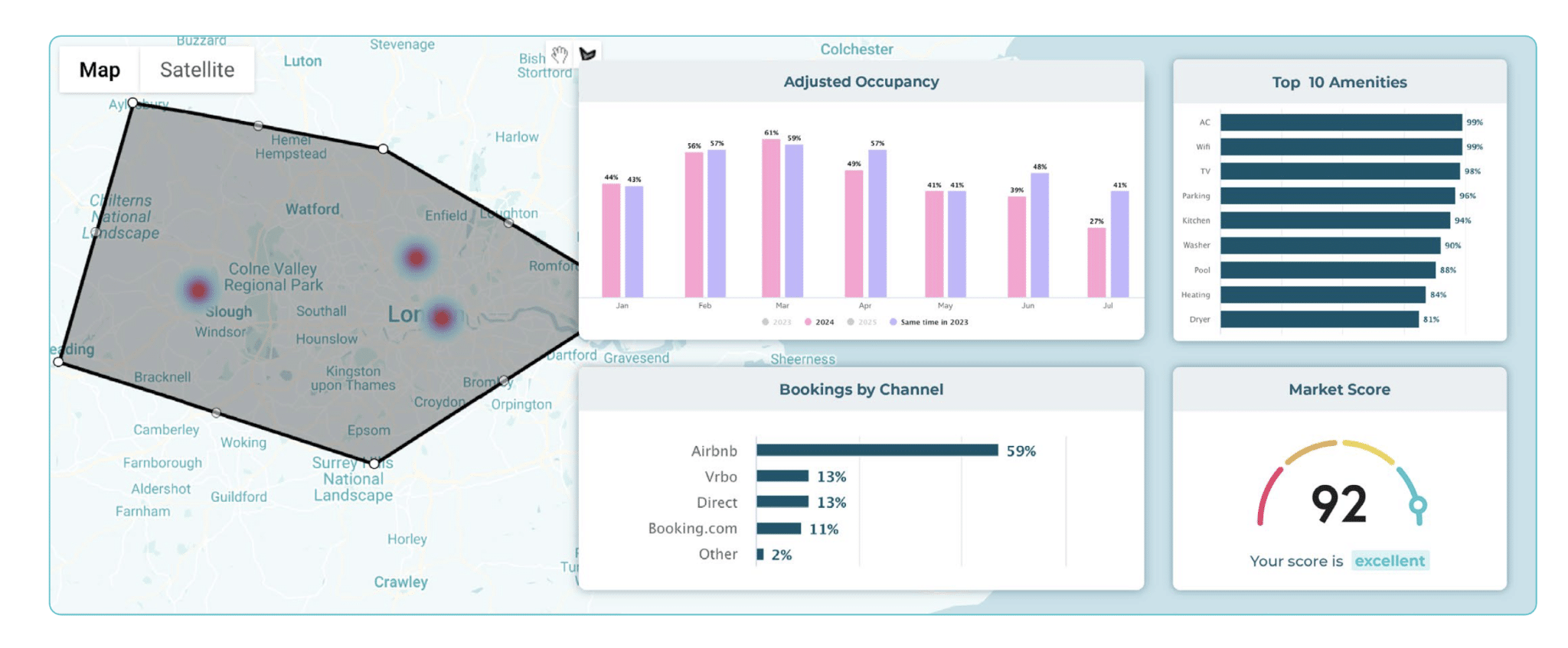 beyond insights pro