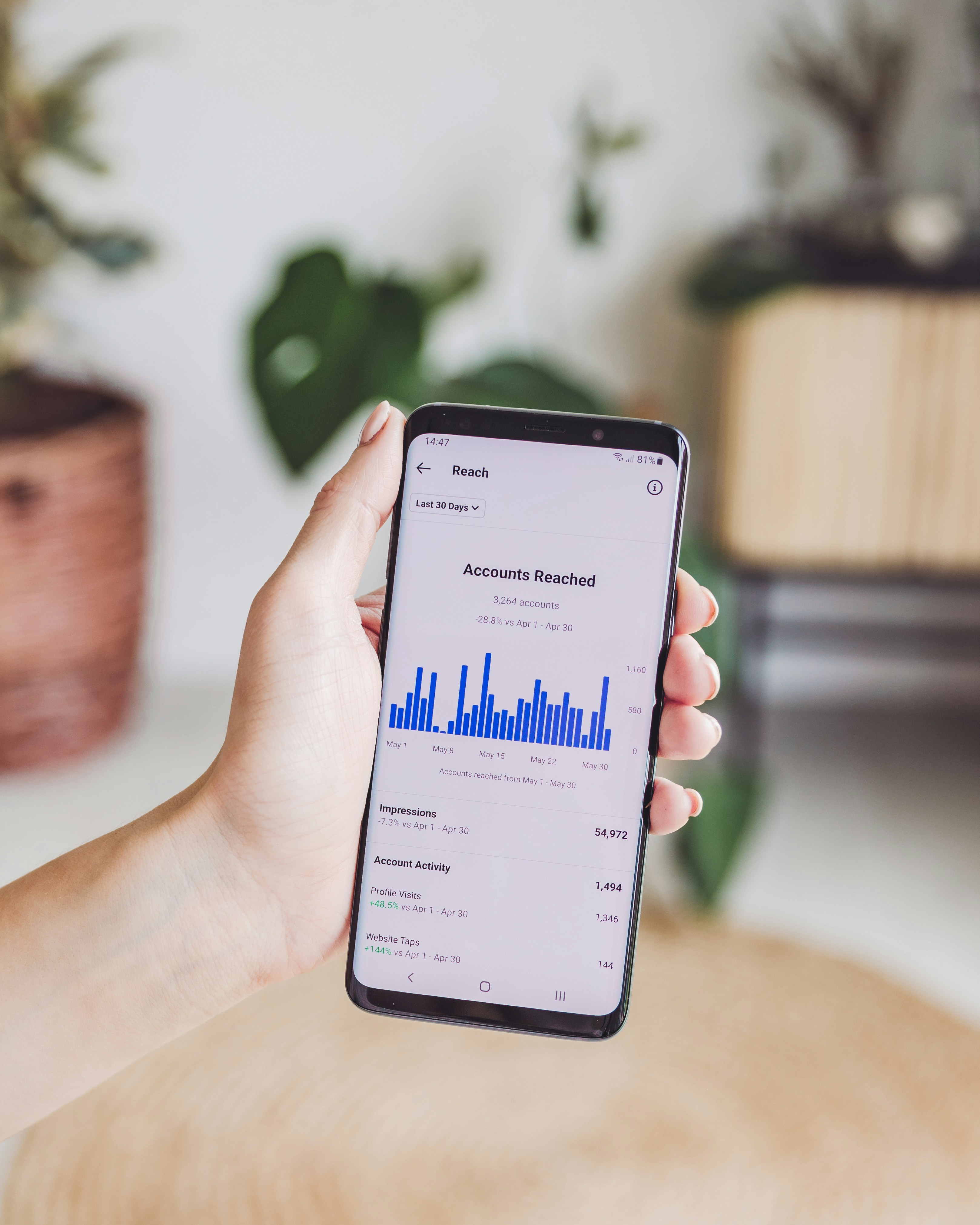 posts instagram sur google