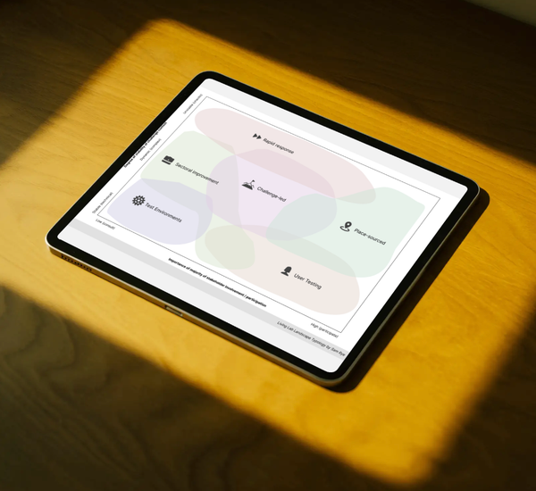 Bloopers: Living Labs Report - Part 2: Typology of Living Labs