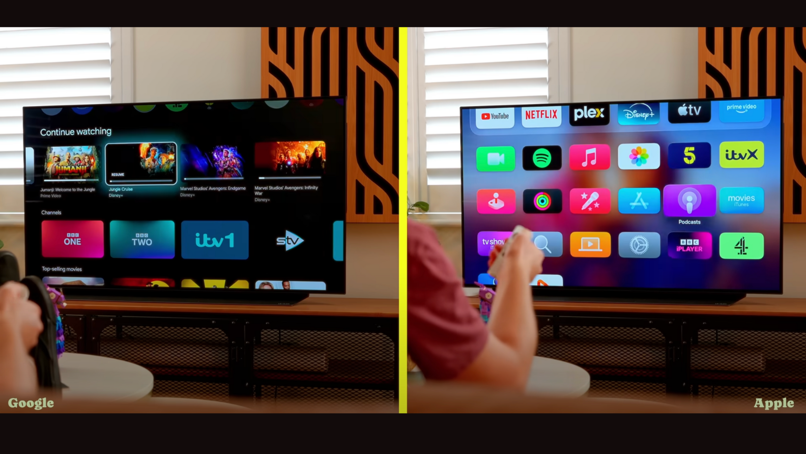 Features and Profiles