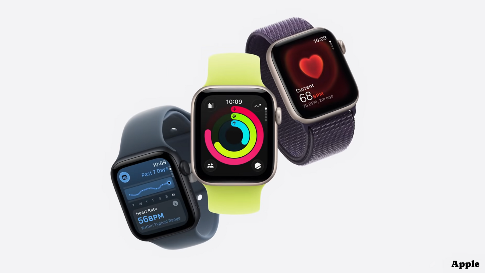 Which Apple Watch Models Are Available Right Now