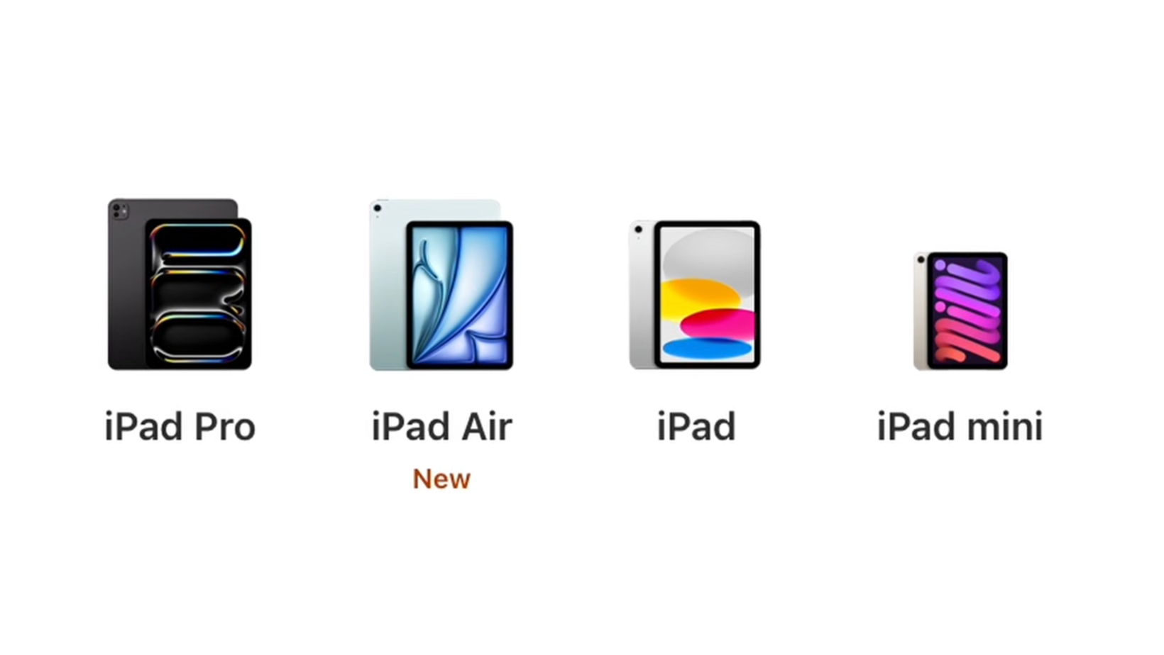 What iPads Are Available in 2026?