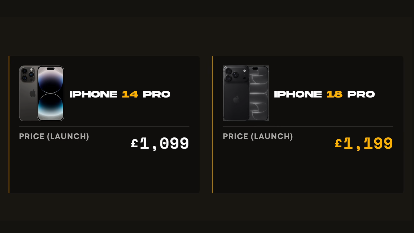 The price looks better on paper