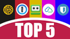 The Top 5 Password Managers for 2022