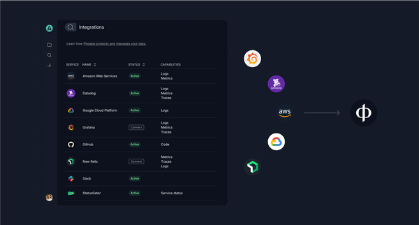 Phoebe Product Update