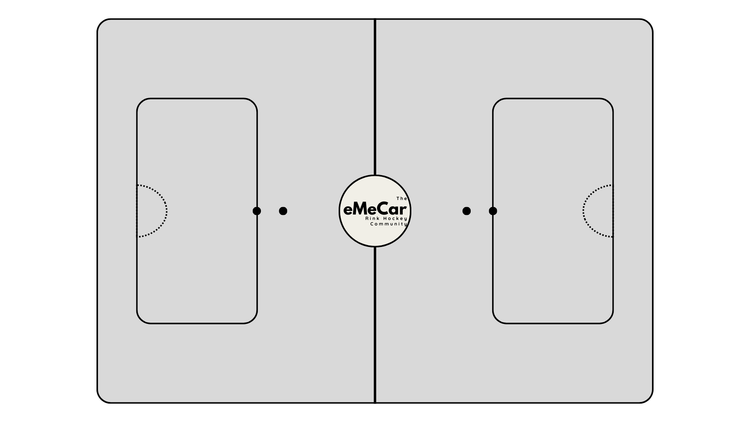 Basic offensive concepts