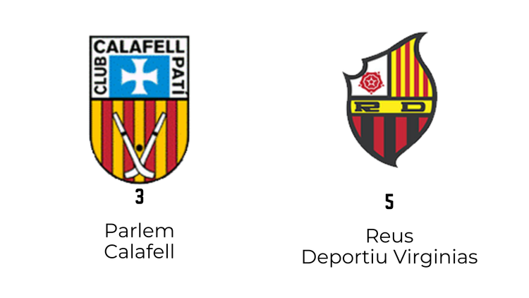 Goalies' transitons