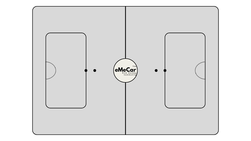 Basic offensive concepts