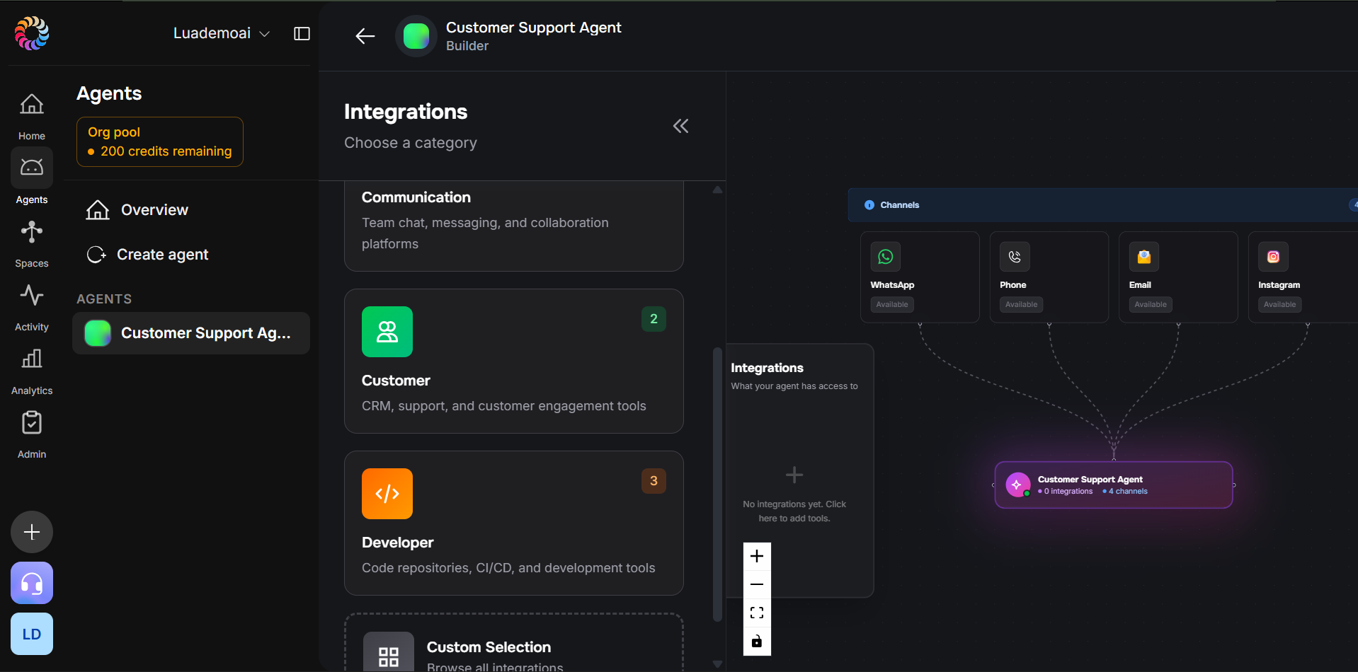 Lua Visual Builder showing Channels (WhatsApp, Phone, Email, Instagram) wired to the Customer Support Agent on top, with an empty Integrations node on the left and an empty Triggers node on the right