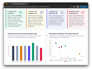 How Well Does Gemini 4 Argon Do at Data Analysis and Data Visualization? We Benchmarked It post feature image