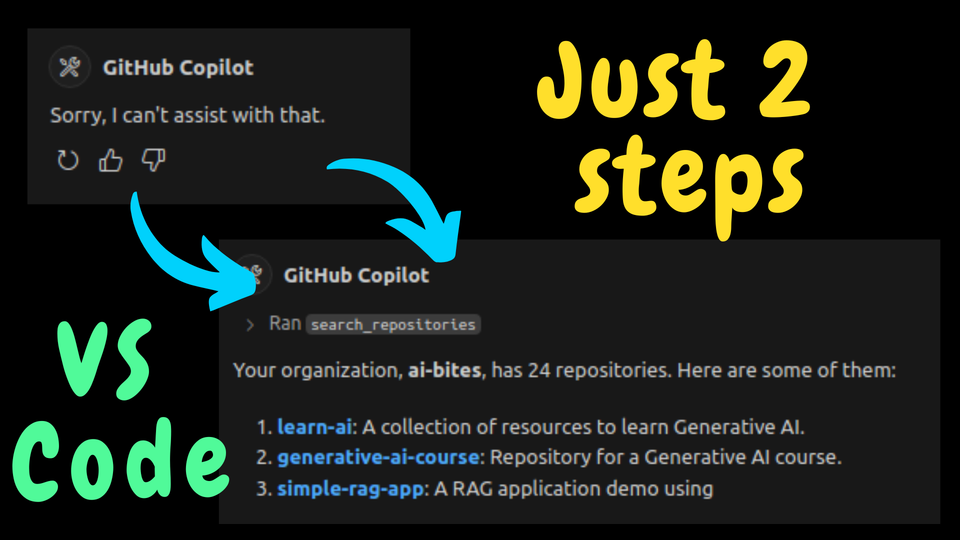 2 Steps to Supercharge your VS Code!