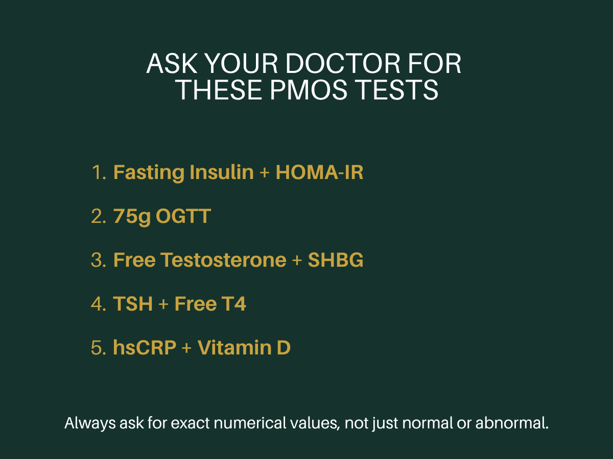 Ask your doctor for these PMOS tests fasting like insulin HOMA-IR 75g OGTT free testosterone SHBG TSH free T4 hsCRP vitamin D checklist for Indian women