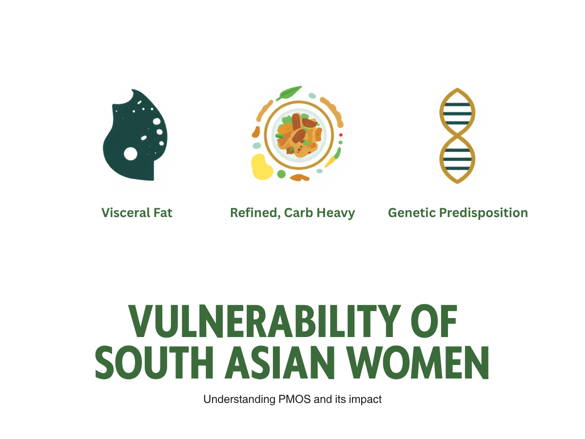Why Indian women are more vulnerable to PMOS — South Asian body type stores more visceral fat at healthy BMI increasing insulin resistance risk