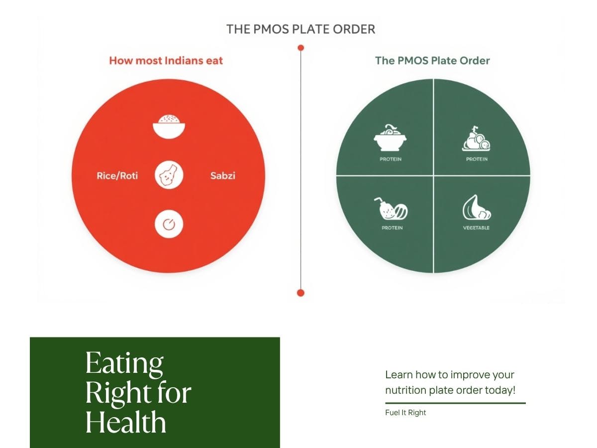 PMOS diet Indian food plate — protein first, seasonal vegetables, dal, curd, real Indian food to manage insulin resistance