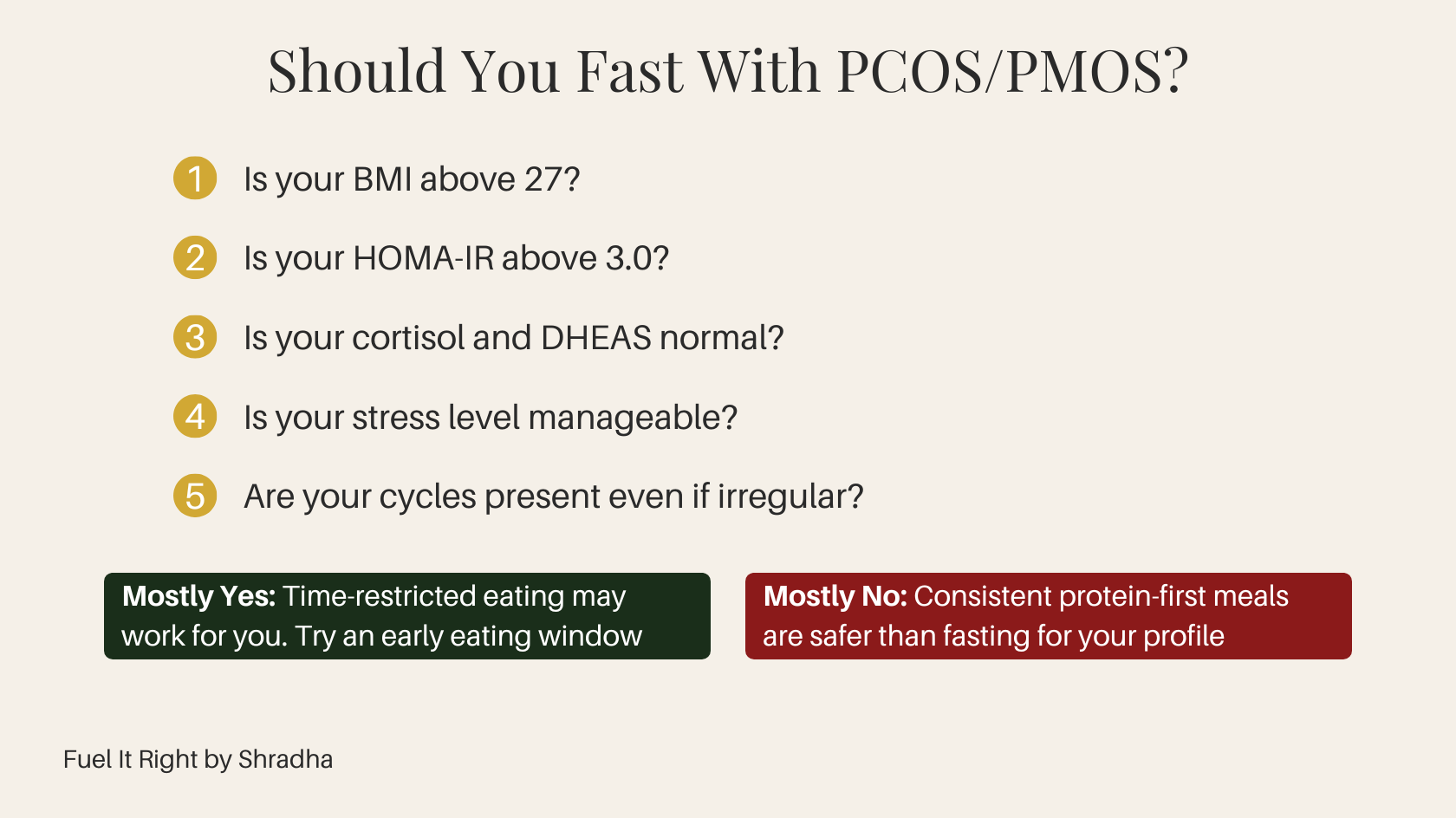Should you fast with PCOS PMOS. Five questions BMI HOMA-IR cortisol DHEAS stress cycles leading to mostly yes try time-restricted eating or mostly no protein-first meals safer