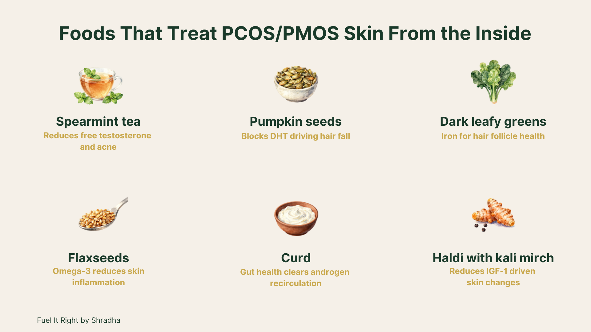 Foods that treat PCOS PMOS skin from the inside — spearmint tea reduces testosterone pumpkin seeds blocks DHT dark leafy greens iron flaxseeds omega-3 curd androgen clearance haldi kali mirch IGF-1
