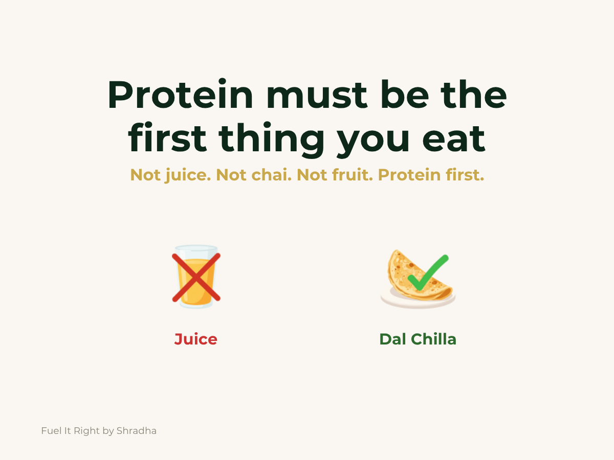 Protein first breakfast for PCOS PMOS diabetes prevention — protein before carbohydrates reduces daily insulin demand and protects beta cell function in Indian women