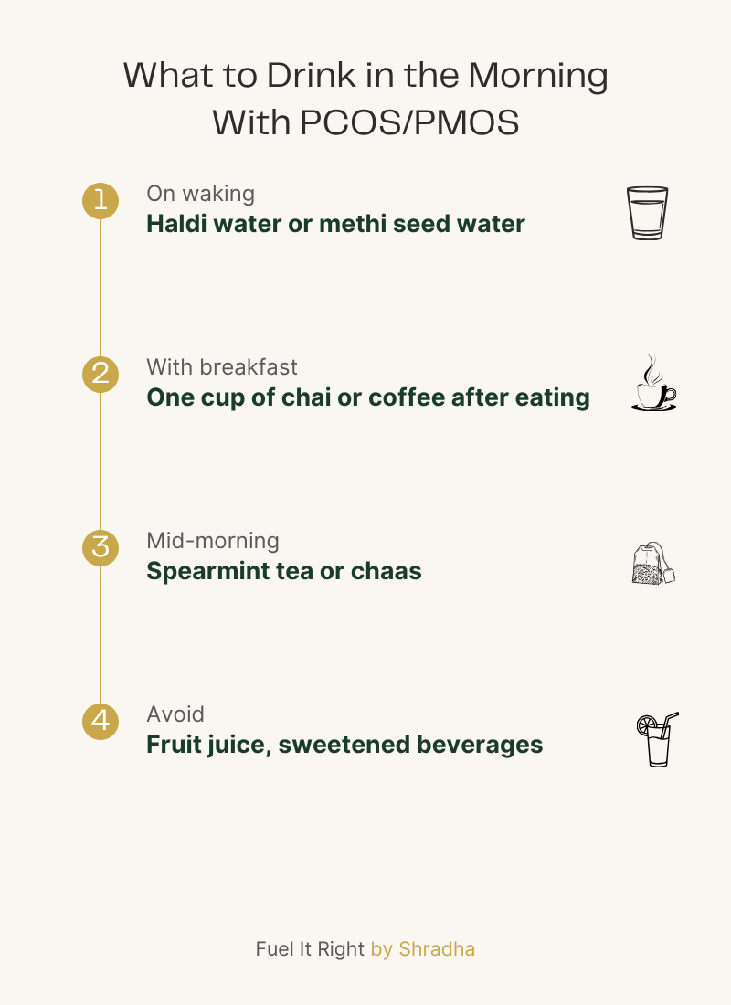 What to drink in the morning with PCOS PMOS — haldi water or methi seed water on waking chai or coffee after eating spearmint tea or chaas mid-morning avoid fruit juice sweetened beverages