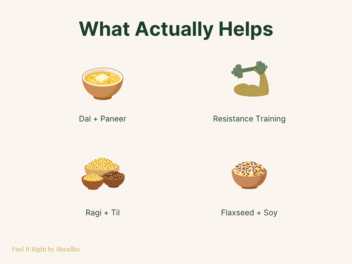 Grid comparing dal and paneer, flaxseed, ragi and til, resistance training, and soy as practical, evidence-backed choices for menopausal weight and muscle management
