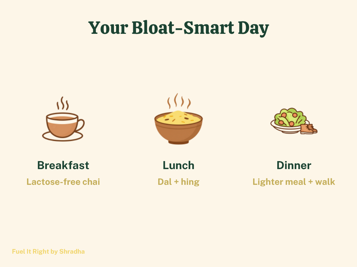 Table showing three real daily moments for reducing bloating: a breakfast dairy test, a hing-tempered lunch, and a lighter evening meal with a post-meal walk