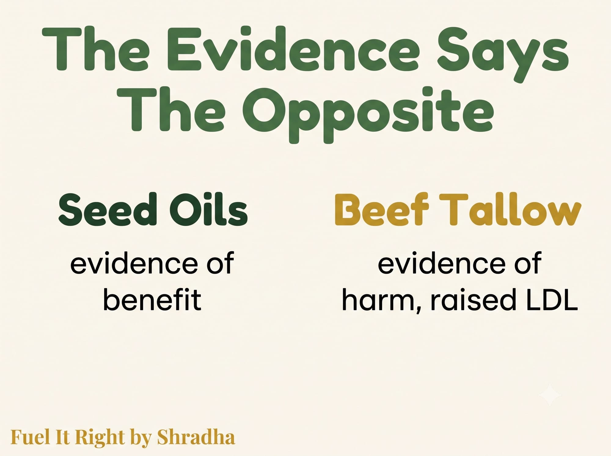Graphic showing a 2026 clinician's guide placing seed oils in the evidence of benefit category for cardiovascular outcomes, while beef tallow lands in the evidence of harm category for raised LDL cholesterol
