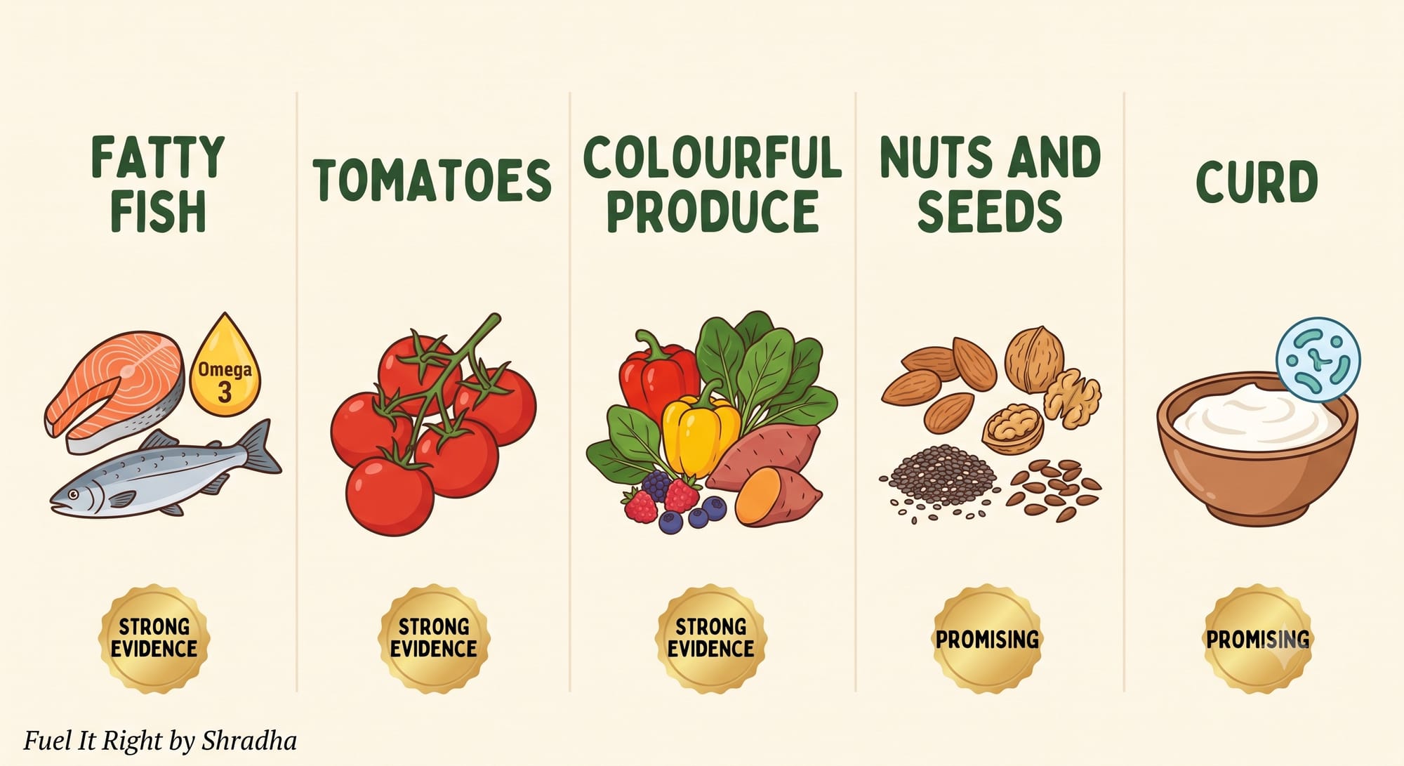 Five foods with evidence-backed benefits for skin health