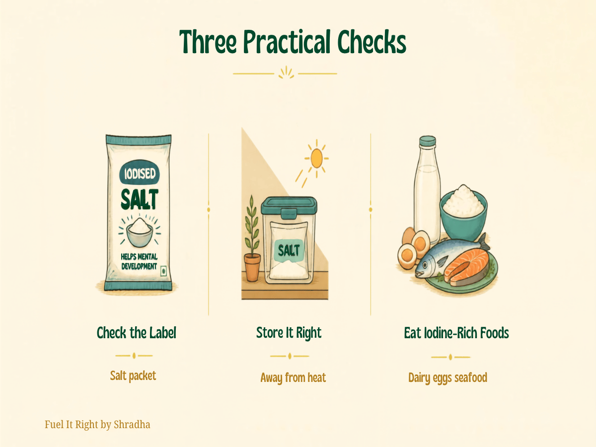 Graphic showing three practical checks for iodine status: a visible iodization label on salt, proper storage away from heat and moisture, and iodine-rich foods like dairy, eggs, and seafood
