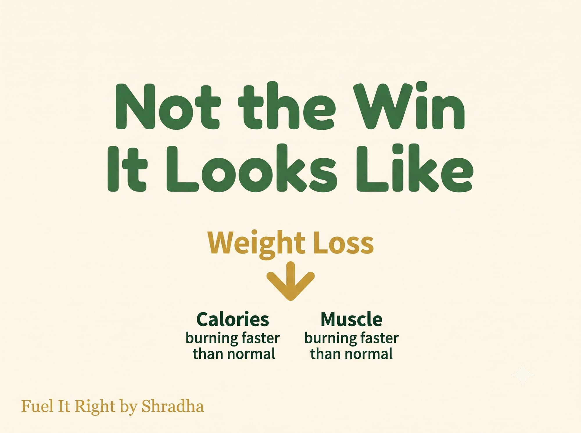 Graphic showing that rapid weight loss in hyperthyroidism reflects illness burning through calories and muscle, not a healthy result worth pursuing further