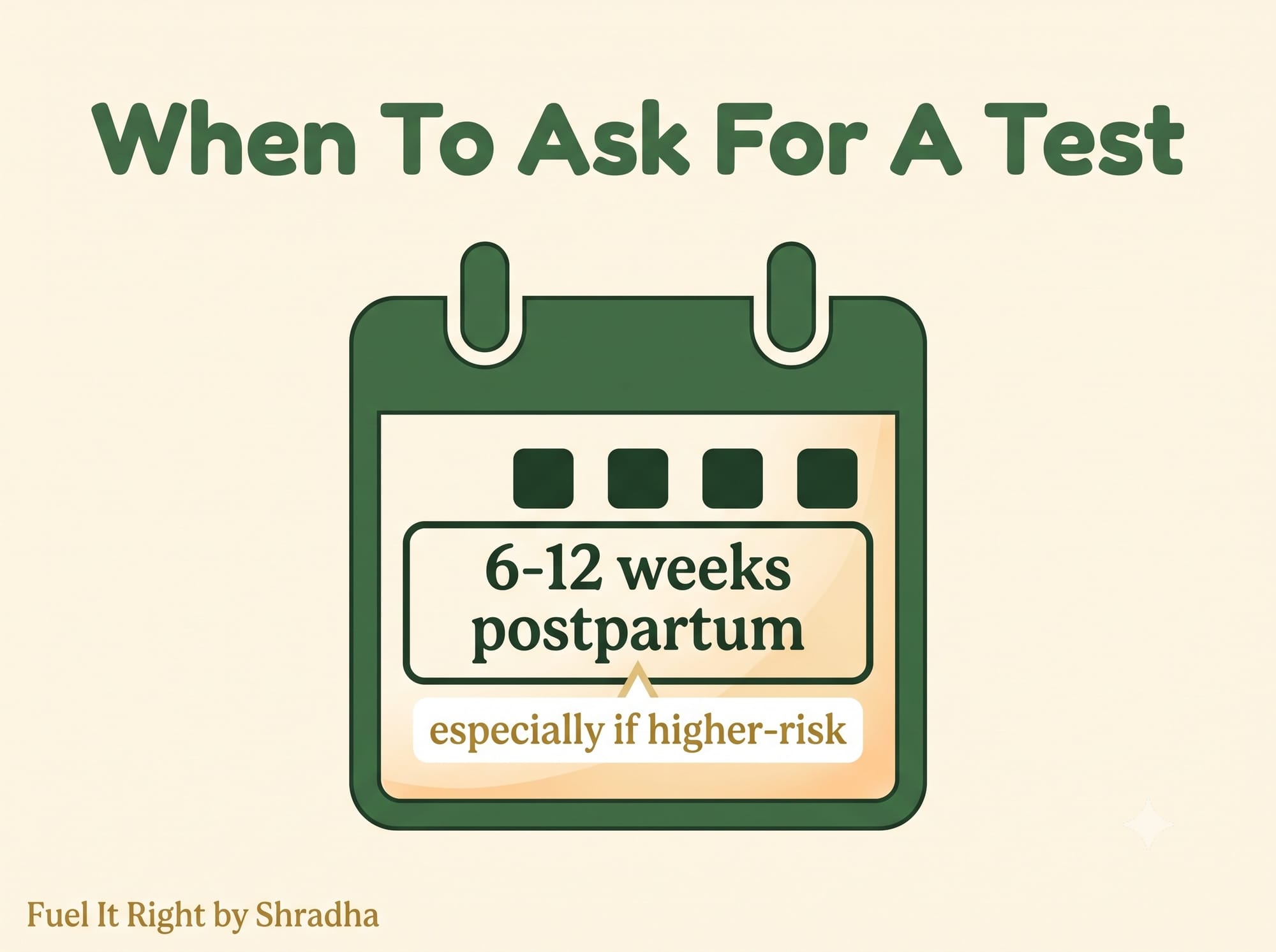 Graphic showing a TSH test between 6 and 12 weeks postpartum as a reasonable step for anyone in a higher-risk group, or anytime symptoms feel disproportionate to ordinary tiredness