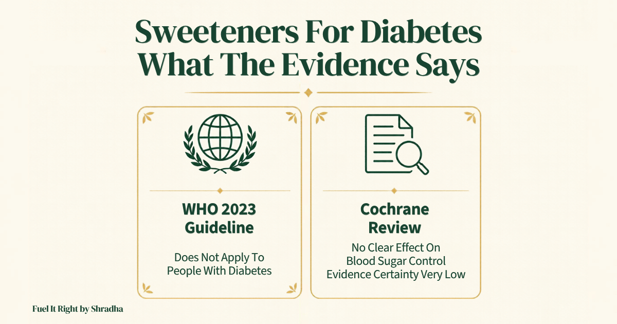 Sweeteners for diabetes: WHO guideline excludes diabetes; Cochrane evidence is very low certainty