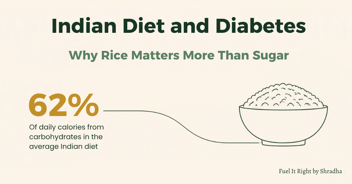 Indian diet and diabetes hero graphic, forest green title card with a 62 percent carbohydrate stat callout and a rice bowl icon