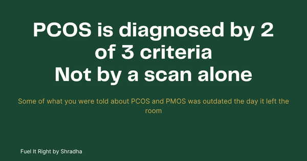 Dark green graphic stating PCOS is diagnosed by 2 of 3 criteria, not by a scan alone, with Fuel It Right by Shradha branding